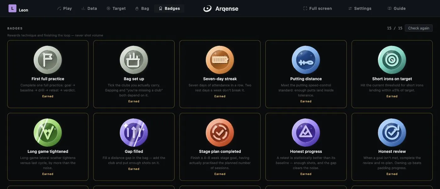 Arqense 勋章墙:十五枚奖牌,每一枚下面写着它的获得条件